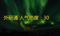 外研通 人气热度：30℃